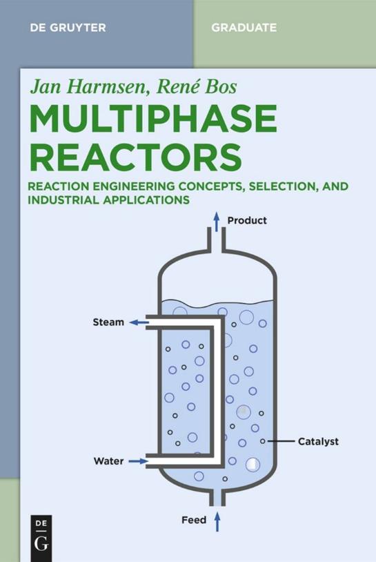 Multiphase Reactors